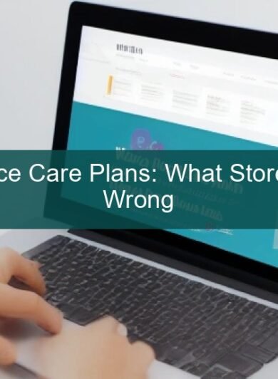 WooCommerce care plan dashboard showing website security and performance checks