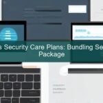 WordPress security care plan dashboard showing website security and performance checks